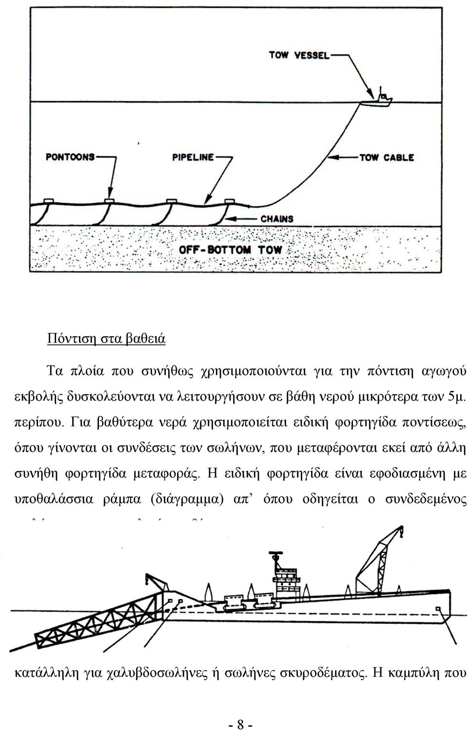Η ειδική φορτηγίδα είναι εφοδιασµένη µε υποθαλάσσια ράµπα (διάγραµµα) απ όπου οδηγείται ο συνδεδεµένος σωλήνας προς την τελική του θέση.