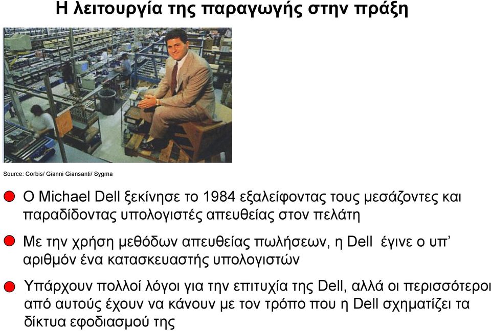 πωλήσεων, η Dell έγινε ο υπ αριθμόν ένα κατασκευαστής υπολογιστών Υπάρχουν πολλοί λόγοι για την επιτυχία της