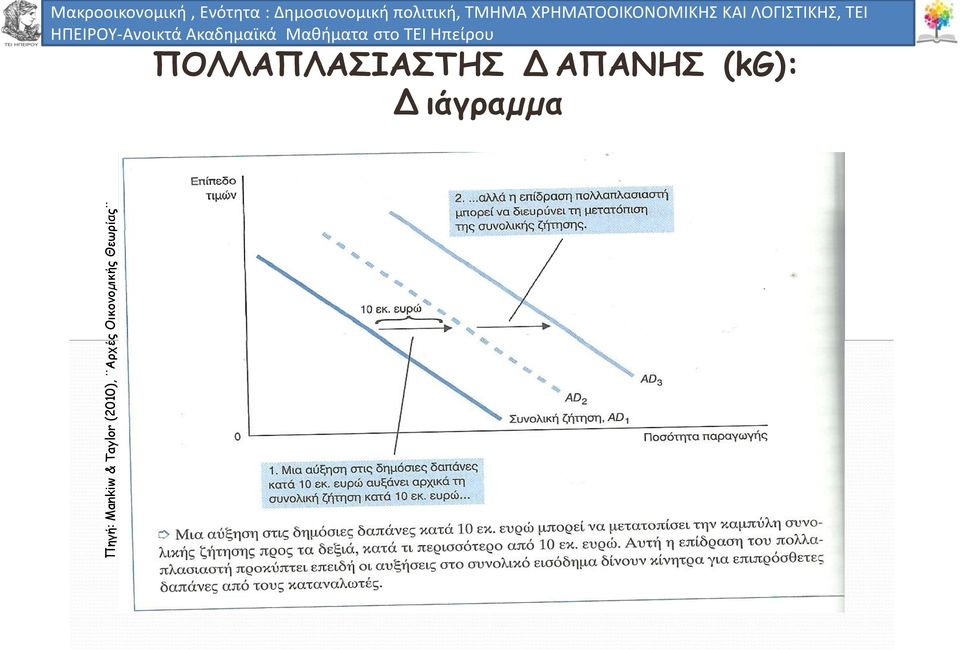 ΤΜΗΜΑ ΧΡΗΜΑΤΟΟΙΚΟΝΟΜΙΚΉΣ ΚΑΙ ΛΟΓΙΣΤΙΚΗΣ, ΚΑΙ ΛΟΓΙΣΤΙΚΗΣ ΤΕΙ, ΗΠΕΙΡΟΥ-Ανοικτά Ακαδημαϊκά ΤΕΙ Μαθήματα