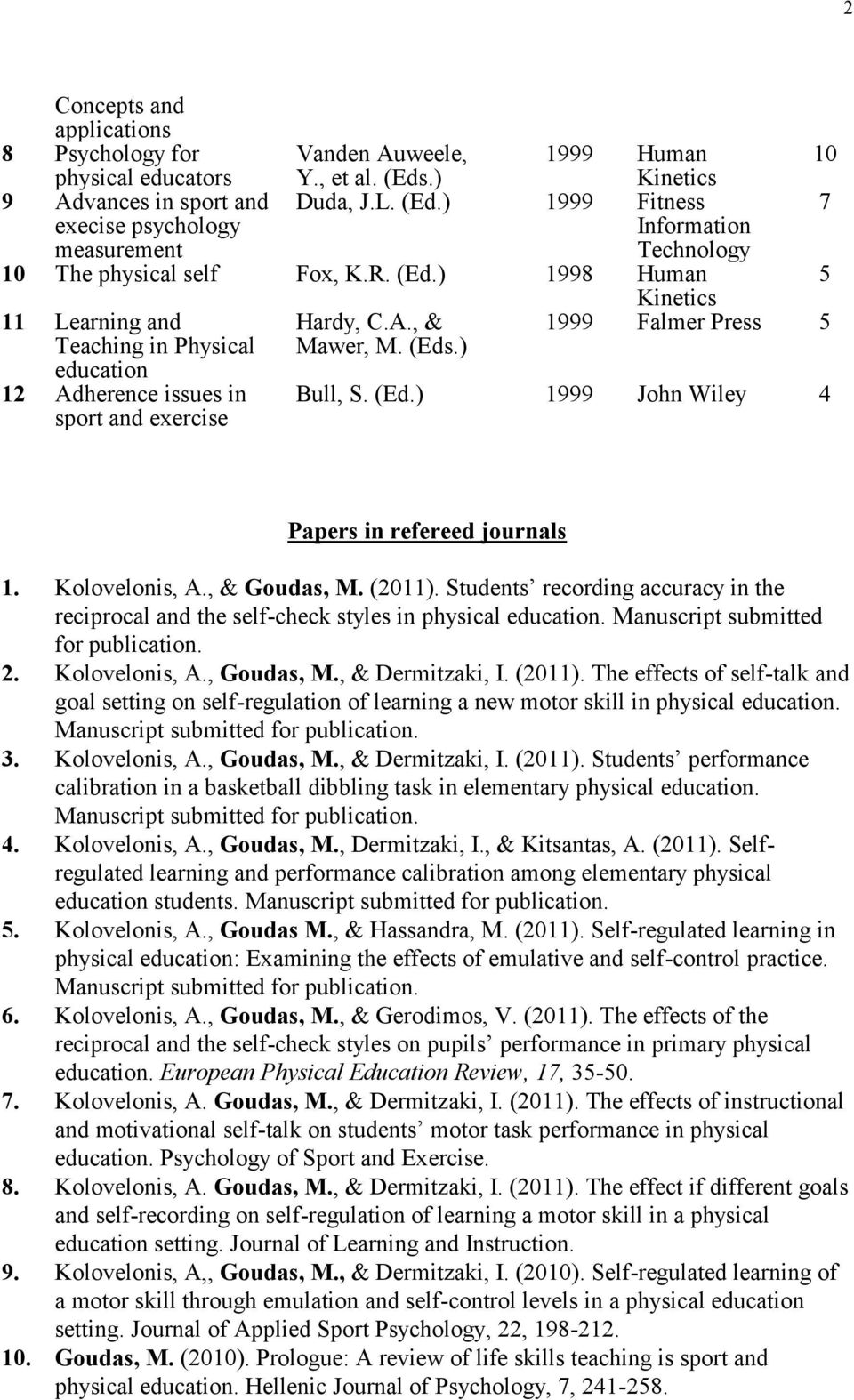 A., & 1999 Falmer Press 5 Teaching in Physical education Mawer, M. (Eds.) 12 Adherence issues in sport and exercise Bull, S. (Ed.) 1999 John Wiley 4 Papers in refereed journals 1. Kolovelonis, A.