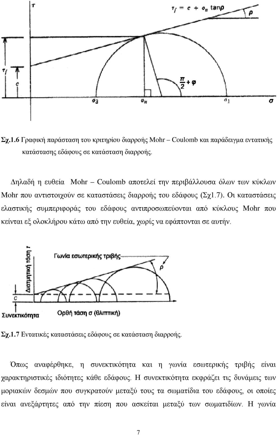 Οι καταστάσεις ελαστικής συμπεριφοράς του εδάφους αντιπροσωπεύονται από κύκλους Mohr που κείνται εξ ολοκλήρου κάτω από την ευθεία, χωρίς να εφάπτονται σε αυτήν. Σχ.1.