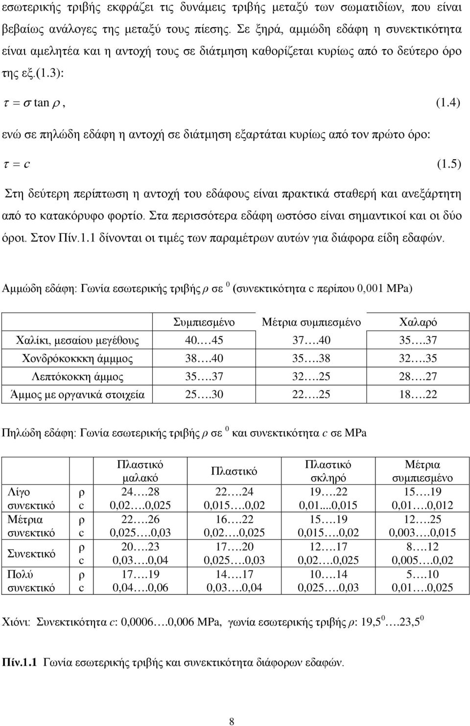 4) ενώ σε πηλώδη εδάφη η αντοχή σε διάτμηση εξαρτάται κυρίως από τον πρώτο όρο: τ = c (1.5) Στη δεύτερη περίπτωση η αντοχή του εδάφους είναι πρακτικά σταθερή και ανεξάρτητη από το κατακόρυφο φορτίο.