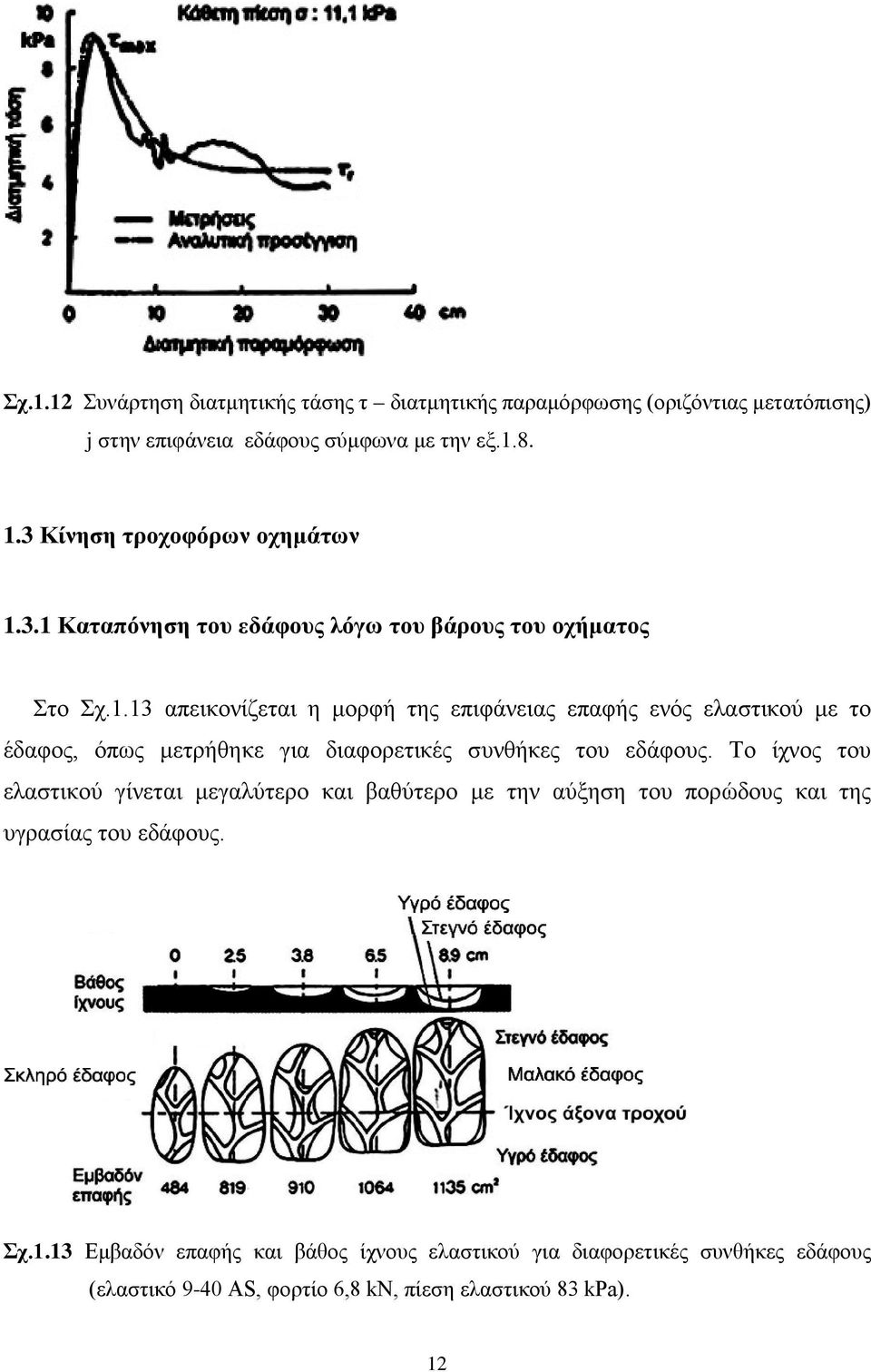 3.1 Καταπόνηση του εδάφους λόγω του βάρους του οχήματος Στο Σχ.1.13 απεικονίζεται η μορφή της επιφάνειας επαφής ενός ελαστικού με το έδαφος, όπως μετρήθηκε για διαφορετικές συνθήκες του εδάφους.