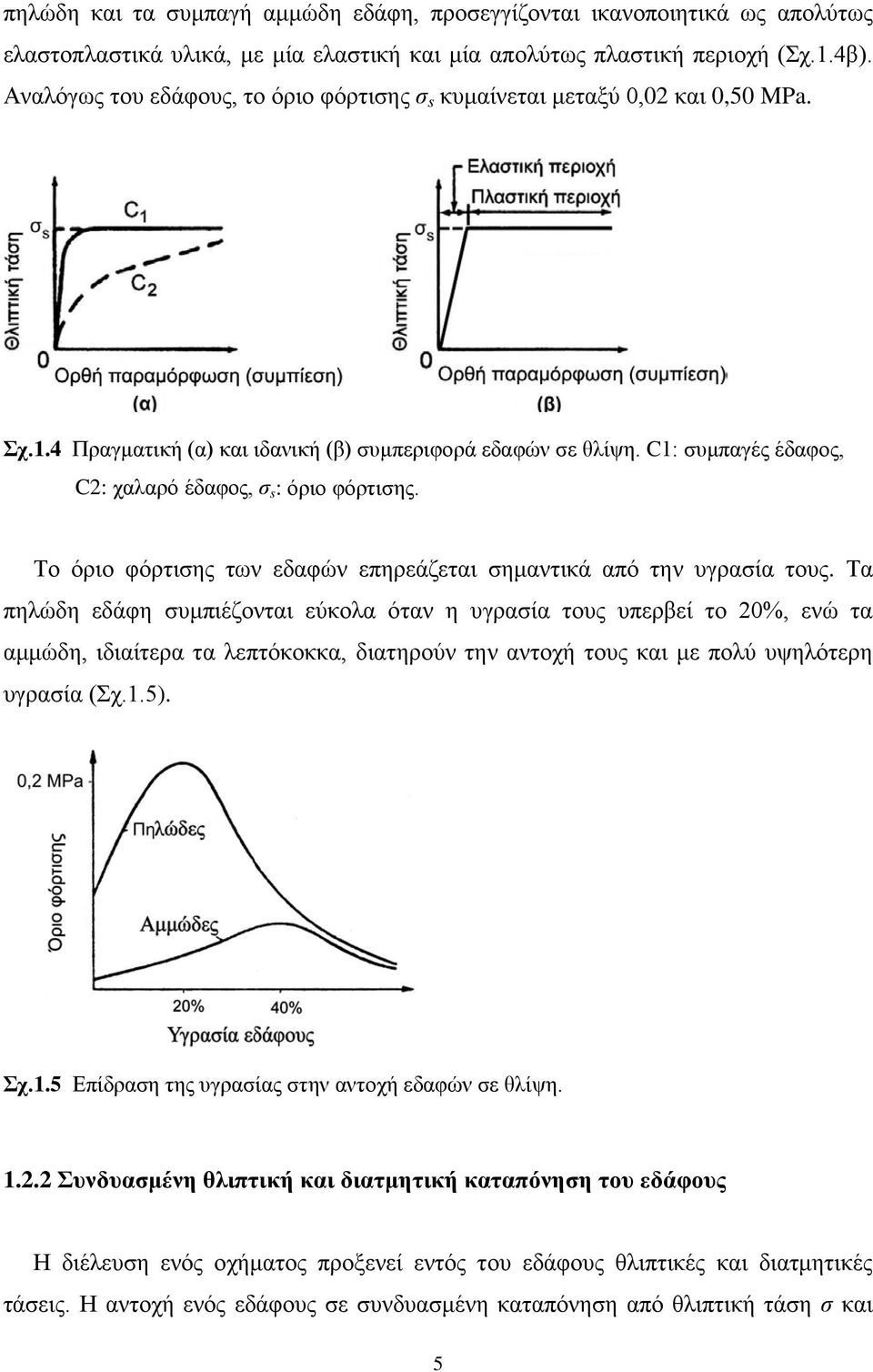 C1: συμπαγές έδαφος, C2: χαλαρό έδαφος, σ s : όριο φόρτισης. Το όριο φόρτισης των εδαφών επηρεάζεται σημαντικά από την υγρασία τους.