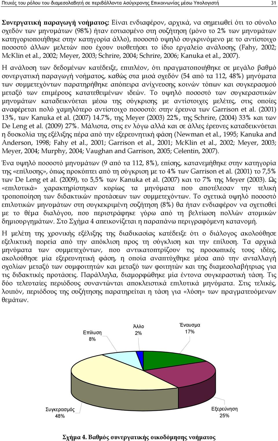 εργαλείο ανάλυσης (Fahy, 2002; McKlin et al., 2002; Meyer, 2003; Schrire, 2004; Schrire, 2006; Kanuka et al., 2007).