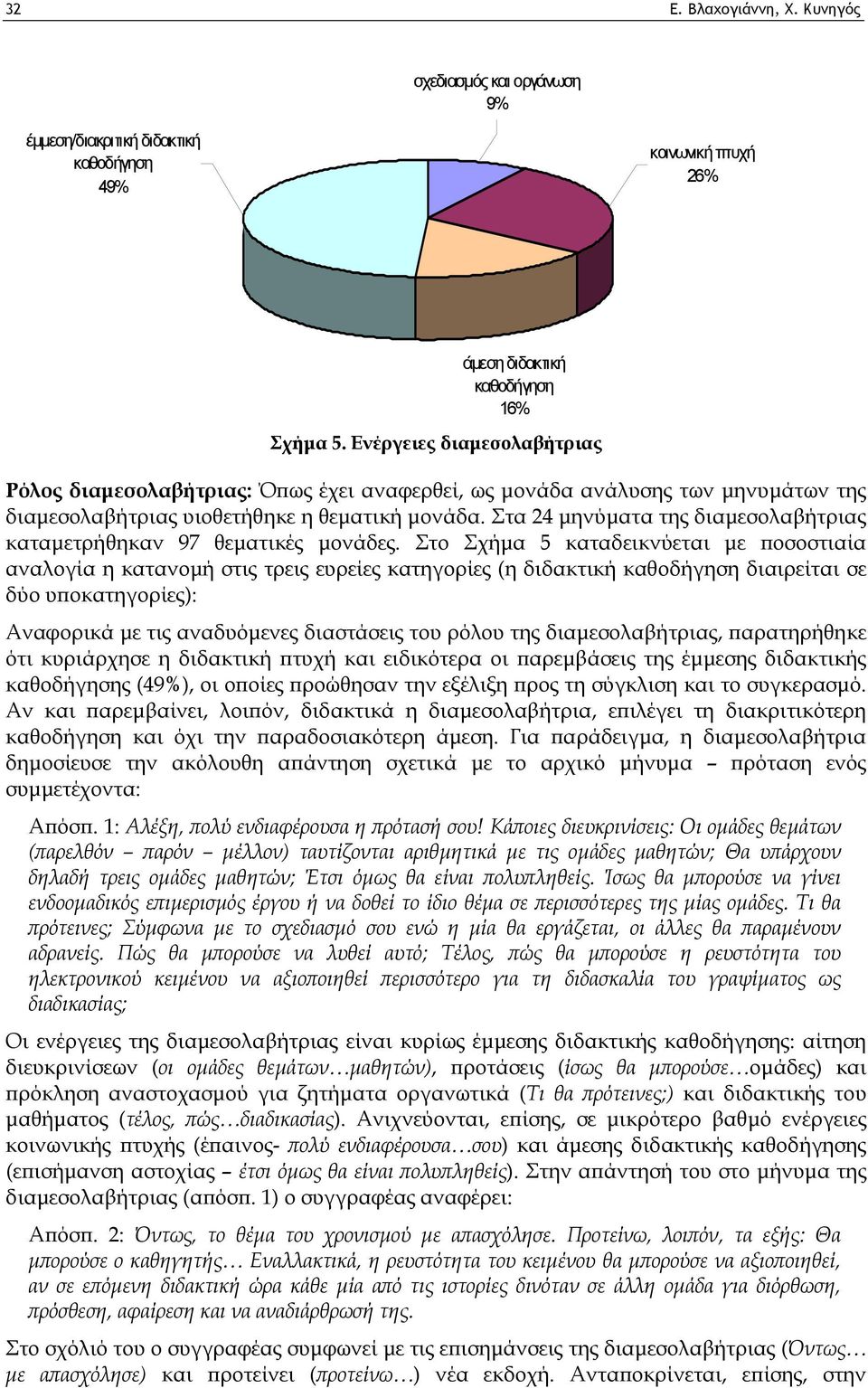 Στα 24 μηνύματα της διαμεσολαβήτριας καταμετρήθηκαν 97 θεματικές μονάδες.