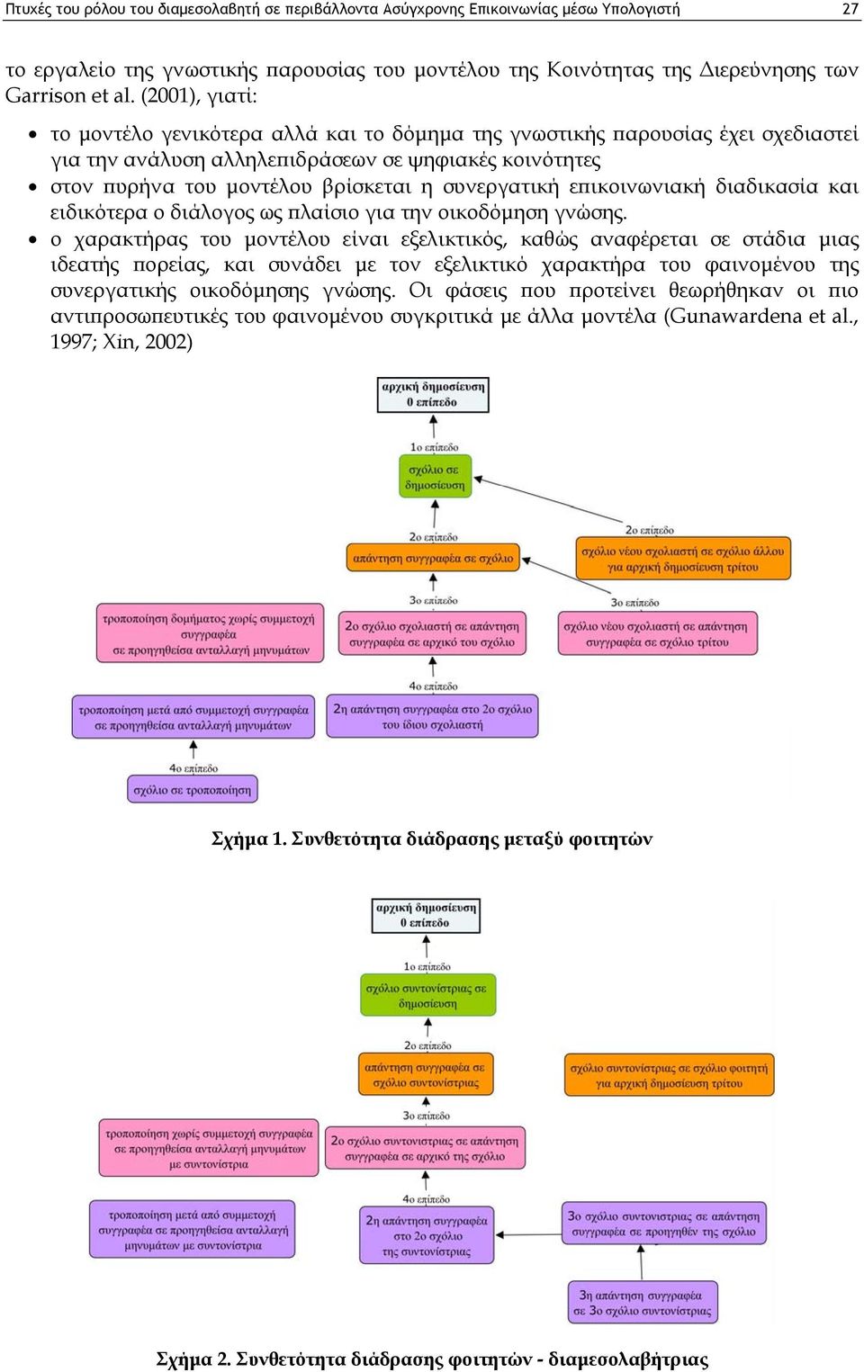 επικοινωνιακή διαδικασία και ειδικότερα ο διάλογος ως πλαίσιο για την οικοδόμηση γνώσης.