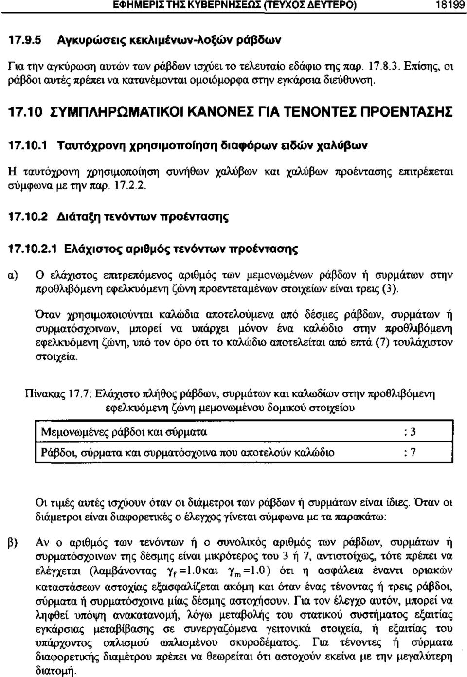 ΣΥΜΠΛΗΡΩΜΑΤΙΚΟΙ ΚΑΝΟΝΕΣ ΓΙΑ ΤΕΝΟΝΤΕΣ ΠΡΟΕΝΤΑΣΗΣ 17.10.