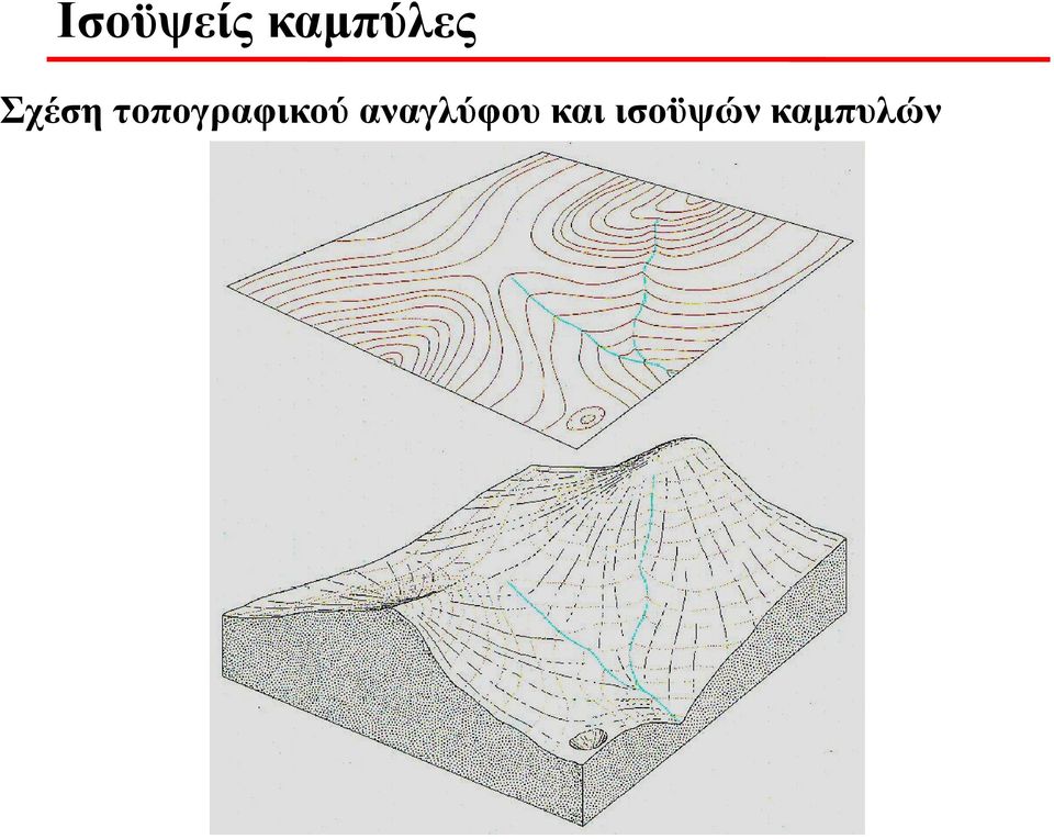 τοπογραφικού