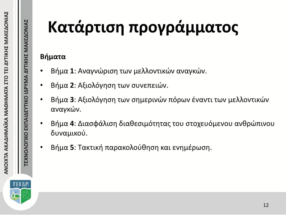 Βήμα 3: Αξιολόγηση των σημερινών πόρων έναντι των μελλοντικών αναγκών.