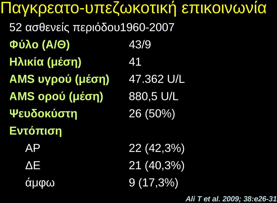 (μέση) 47.