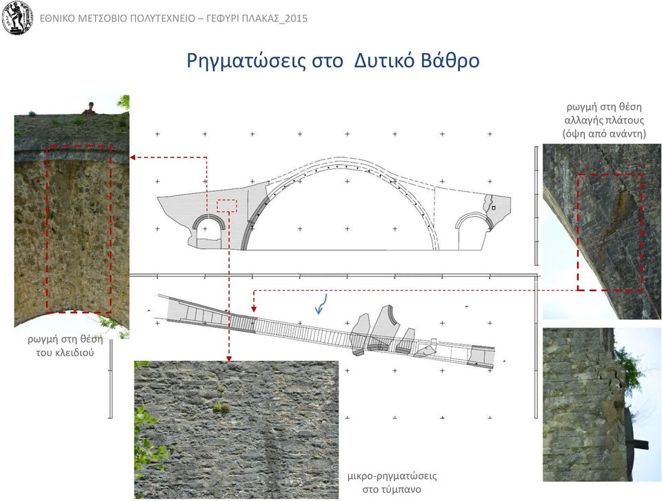(όψη από ανάντη) ρωγμή στη θέση
