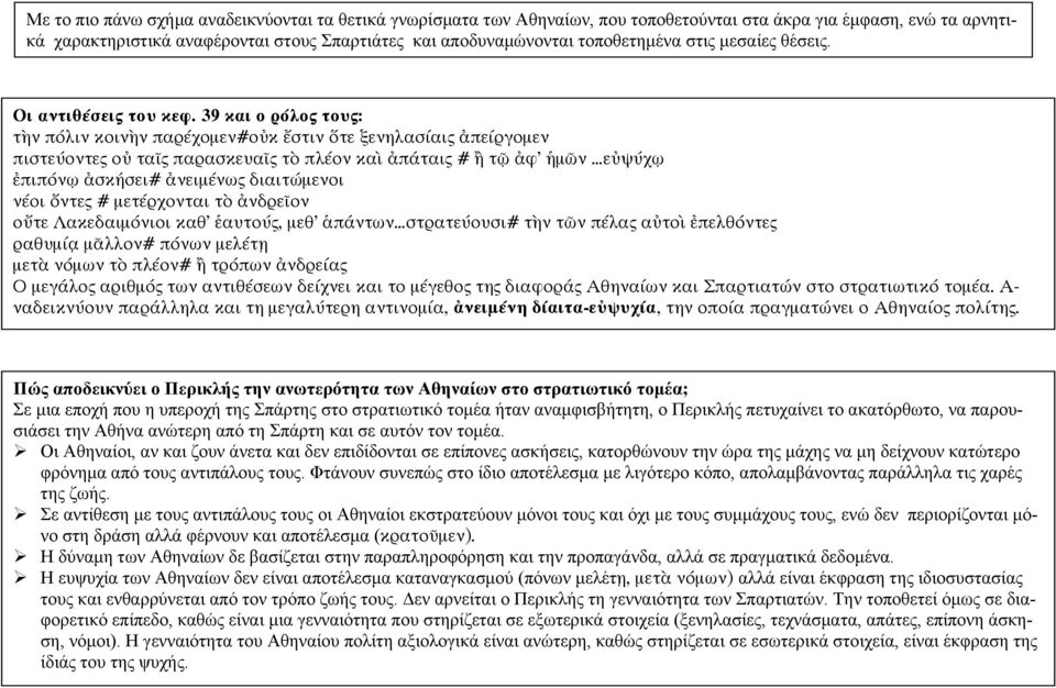 39 και ο ρόλος τους: τὴν πόλιν κοινὴν παρέχομεν#οὐκ ἔστιν ὅτε ξενηλασίαις ἀπείργομεν πιστεύοντες οὐ ταῖς παρασκευαῖς τὸ πλέον καὶ ἀπάταις # ἢ τῷ ἀφ ἡμῶν εὐψύχῳ ἐπιπόνῳ ἀσκήσει# ἀνειμένως διαιτώμενοι