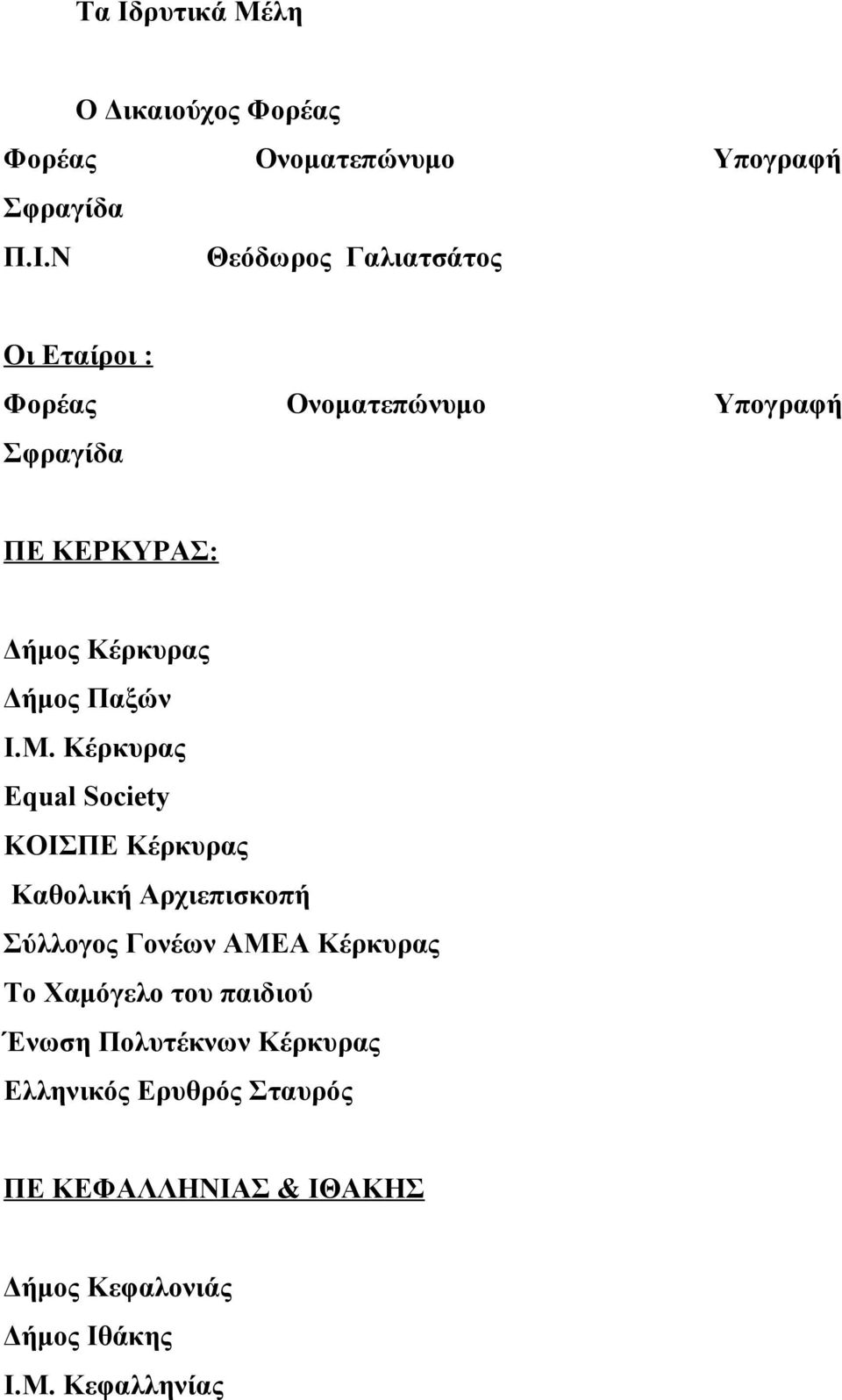 Κέρκυρας Equal Society ΚΟΙΣΠΕ Κέρκυρας Καθολική Αρχιεπισκοπή Σύλλογος Γονέων ΑΜΕΑ Κέρκυρας Το Χαμόγελο του