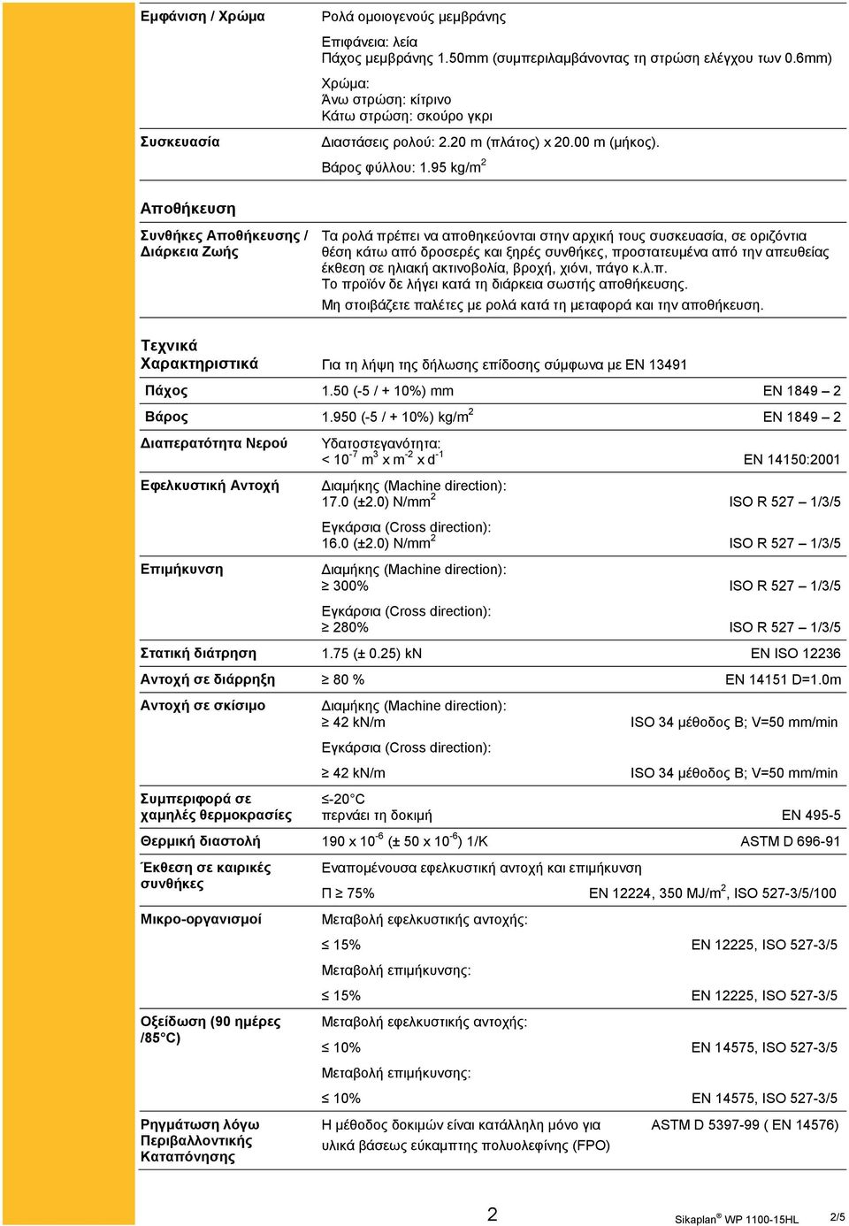 95 kg/m 2 Αποθήκευση Συνθήκες Αποθήκευσης / Διάρκεια Ζωής Τα ρολά πρέπει να αποθηκεύονται στην αρχική τους συσκευασία, σε οριζόντια θέση κάτω από δροσερές και ξηρές συνθήκες, προστατευμένα από την