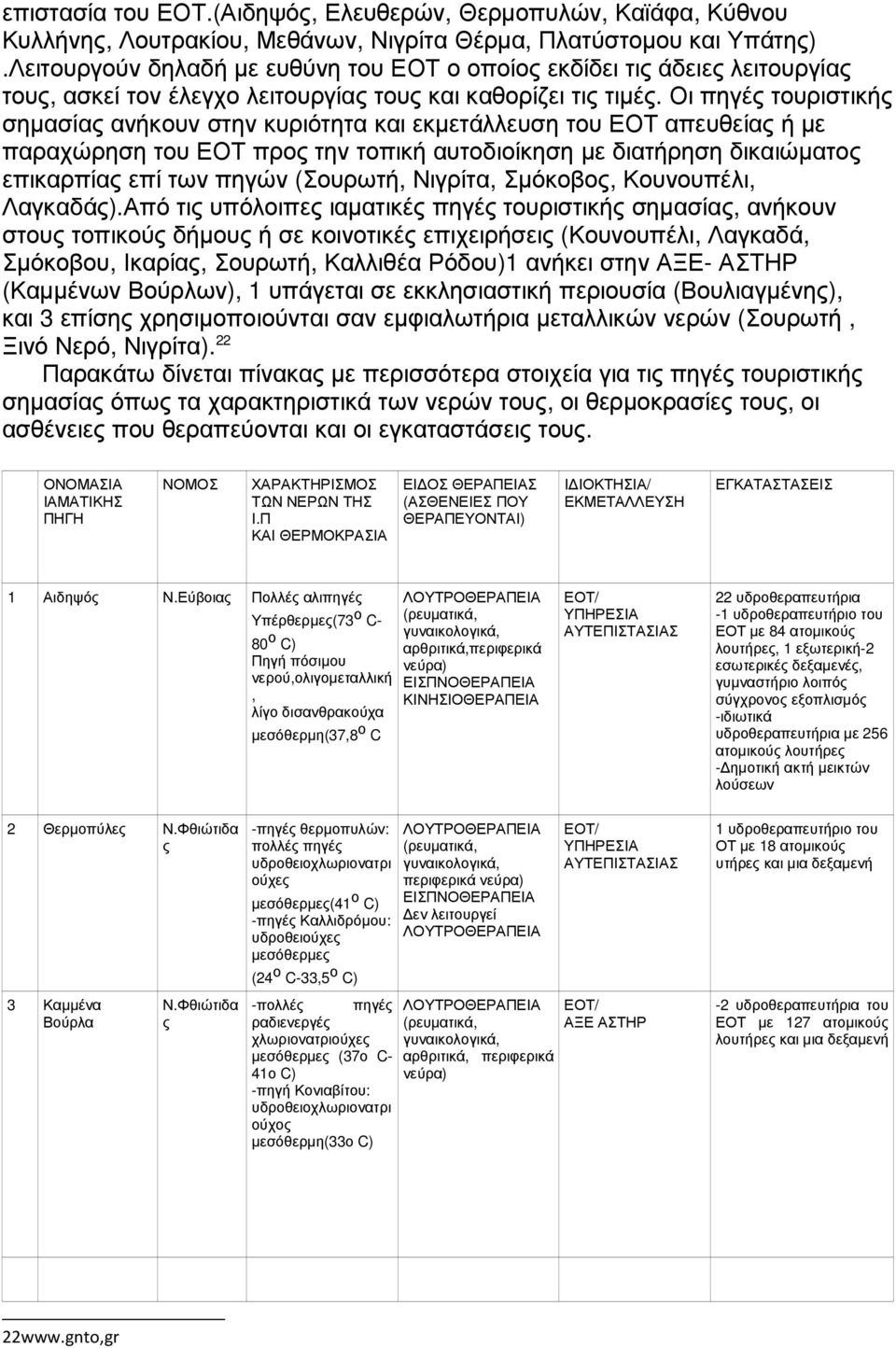 Οι πηγές τουριστικής σηµασίας ανήκουν στην κυριότητα και εκµετάλλευση του ΕΟΤ απευθείας ή µε παραχώρηση του ΕΟΤ προς την τοπική αυτοδιοίκηση µε διατήρηση δικαιώµατος επικαρπίας επί των πηγών