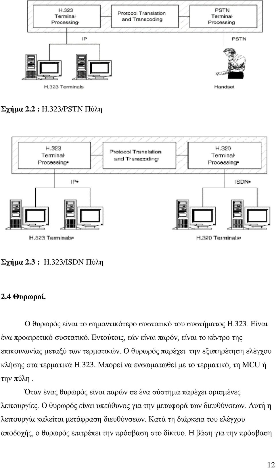 Μπορεί να ενσωματωθεί με το τερματικό, τη MCU ή την πύλη. Όταν ένας θυρωρός είναι παρών σε ένα σύστημα παρέχει ορισμένες λειτουργίες.