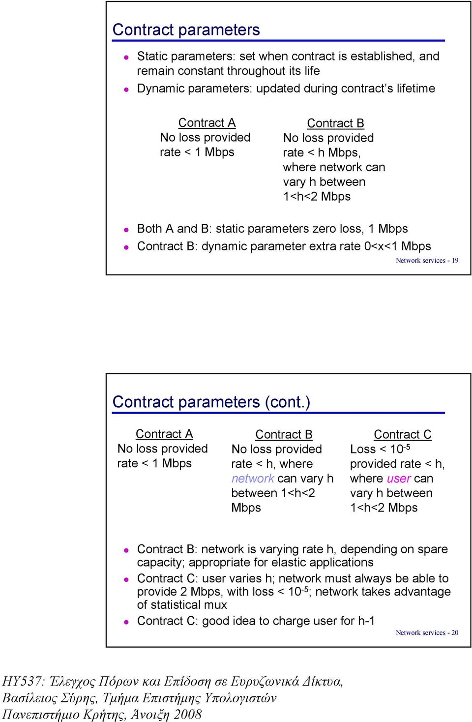 Mbps Network services - 19 Contract parameters (cont.