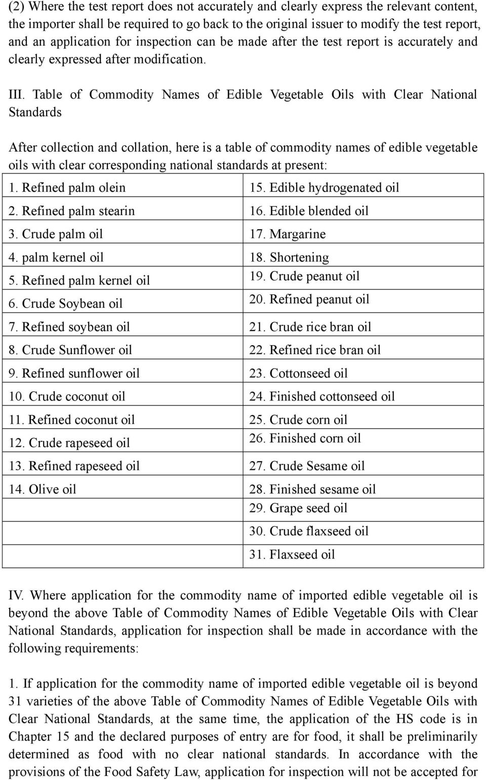 Table of Commodity Names of Edible Vegetable Oils with Clear National Standards After collection and collation, here is a table of commodity names of edible vegetable oils with clear corresponding