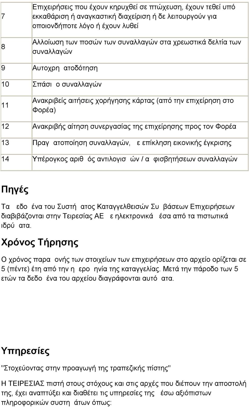 τον Φορέα 13 Πραγματοποίηση συναλλαγών, με επίκληση εικονικής έγκρισης 14 Υπέρογκος αριθμός αντιλογισμών / αμφισβητήσεων συναλλαγών Πηγές Τα Δεδομένα του Συστήματος Καταγγελθεισών Συμβάσεων