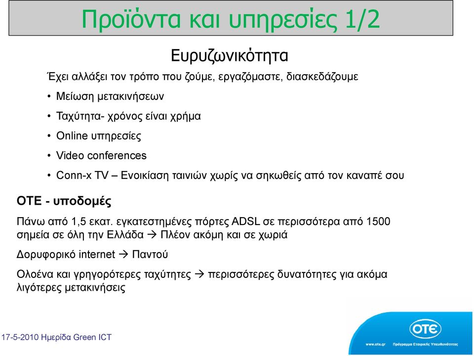 σου ΟΤΕ - υποδομές Πάνω από 1,5 εκατ.