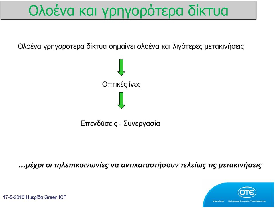 Οπτικές ίνες Επενδύσεις - Συνεργασία μέχρι οι