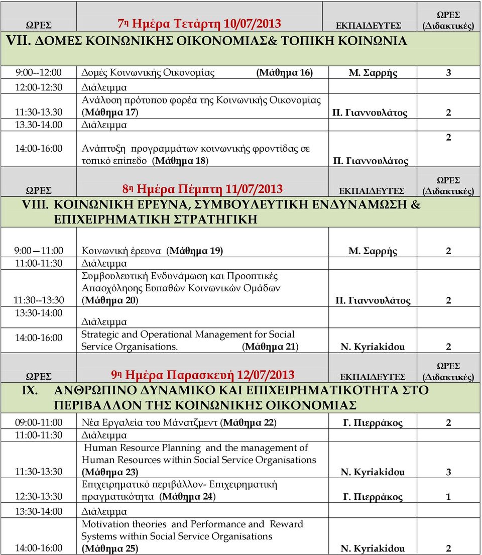 Γιαννουλάτος 8 η Ημέρα Πέμπτη 11/07/2013 ΕΚΠΑΙΔΕΥΤΈΣ VIII. ΚΟΙΝΩΝΙΚΗ ΕΡΕΥΝΑ, ΣΥΜΒΟΥΛΕΥΤΙΚΗ ΕΝΔΥΝΑΜΩΣΗ & ΕΠΙΧΕΙΡΗΜΑΤΙΚΗ ΣΤΡΑΤΗΓΙΚΗ 9:00 11:00 Κοινωνική έρευνα (Μάθημα 19) Μ.