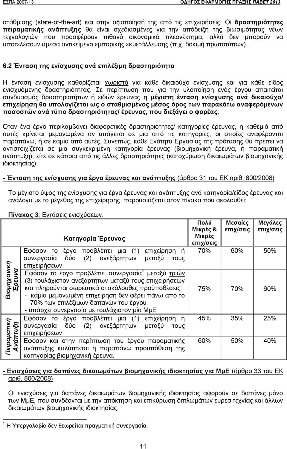 αντικείμενο εμπορικής εκμετάλλευσης (π.χ. δοκιμή πρωτοτύπων). 6.