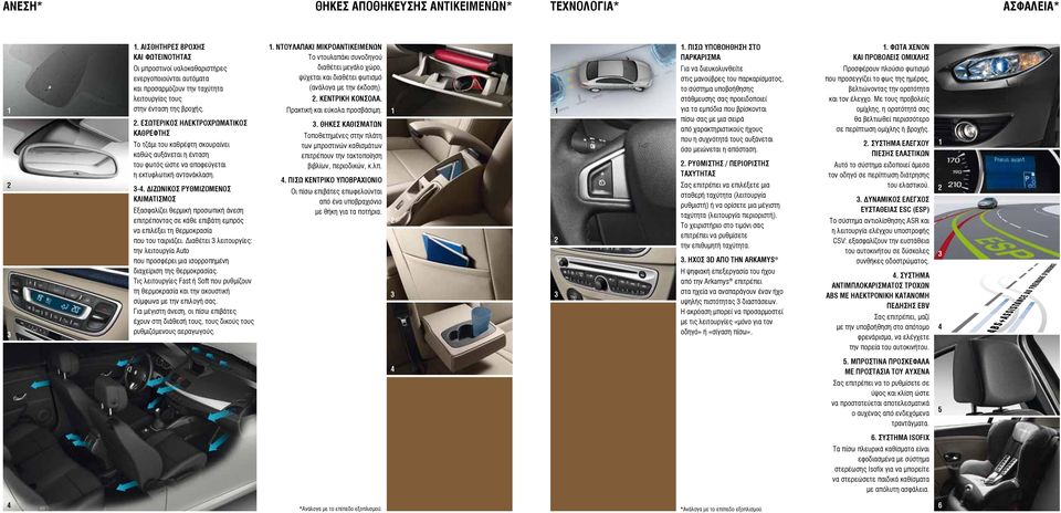 Πρακτική και εύκολα προσβάσιμη. 1 1. ΕΣΩΤΕΡΙΚΟΣ ΗΛΕΚΤΡΟΧΡΩΜΑΤΙΚΟΣ ΚΑΘΡΕΦΤΗΣ Το τζάμι του καθρέφτη σκουραίνει καθώς αυξάνεται η ένταση του φωτός ώστε να αποφεύγεται η εκτυφλωτική αντανάκλαση. -4.