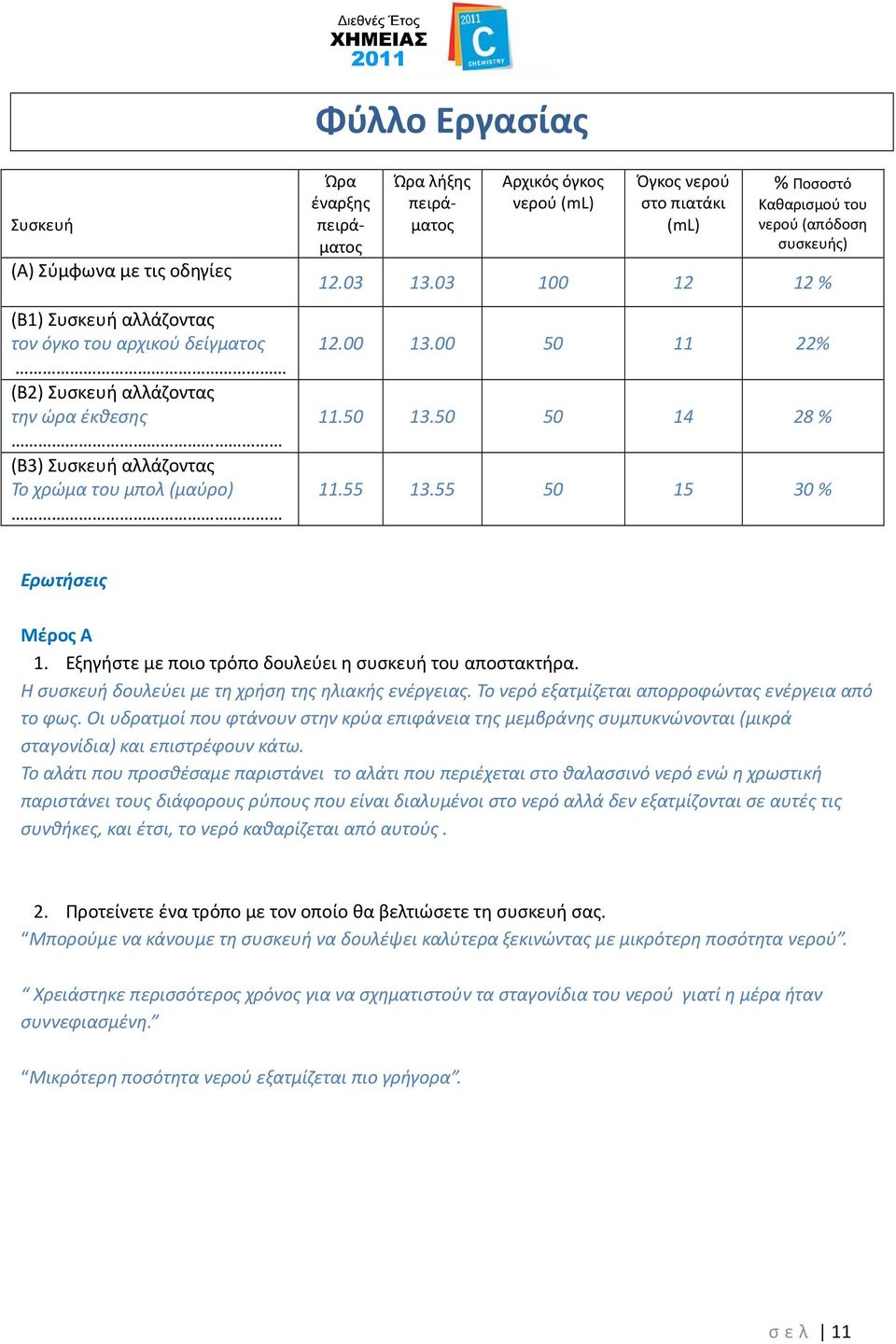 50 50 14 28 % 11.55 13.55 50 15 30 % Ερωτήσεις Μέρος Α 1. Εξηγήστε με ποιο τρόπο δουλεύει η συσκευή του αποστακτήρα. Η συσκευή δουλεύει με τη χρήση της ηλιακής ενέργειας.