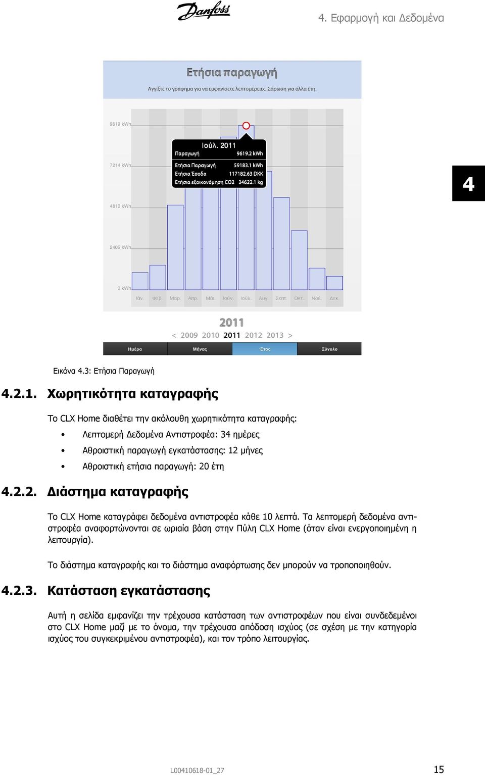 έτη 4.2.2. Διάστημα καταγραφής Το CLX Home καταγράφει δεδομένα αντιστροφέα κάθε 10 λεπτά.