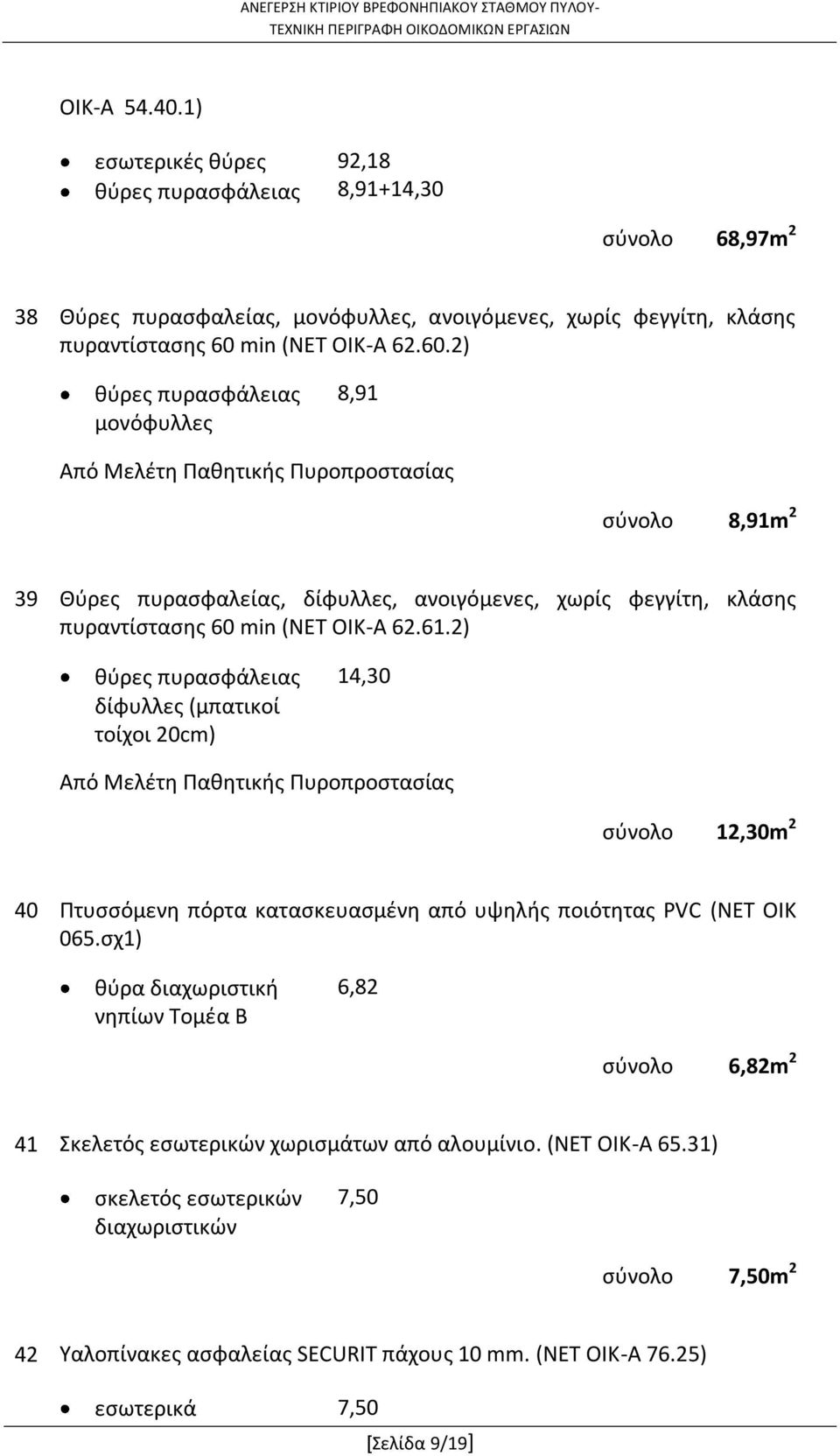 2) θύρες πυρασφάλειας μονόφυλλες 8,91 Από Μελέτη Παθητικής Πυροπροστασίας 8,91m 2 39 Θύρες πυρασφαλείας, δίφυλλες, ανοιγόμενες, χωρίς φεγγίτη, κλάσης πυραντίστασης 60 min (ΝΕΤ ΟΙΚ-Α 62.61.