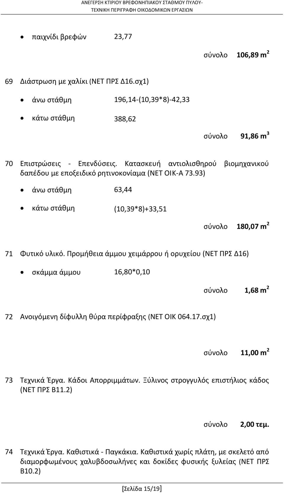 Προμήθεια άμμου χειμάρρου ή ορυχείου (ΝΕΤ ΠΡΣ Δ16) σκάμμα άμμου 16,80*0,10 1,68 m 2 72 Ανοιγόμενη δίφυλλη θύρα περίφραξης (ΝΕΤ ΟΙΚ 064.17.σχ1) 11,00 m 2 73 Τεχνικά Έργα.