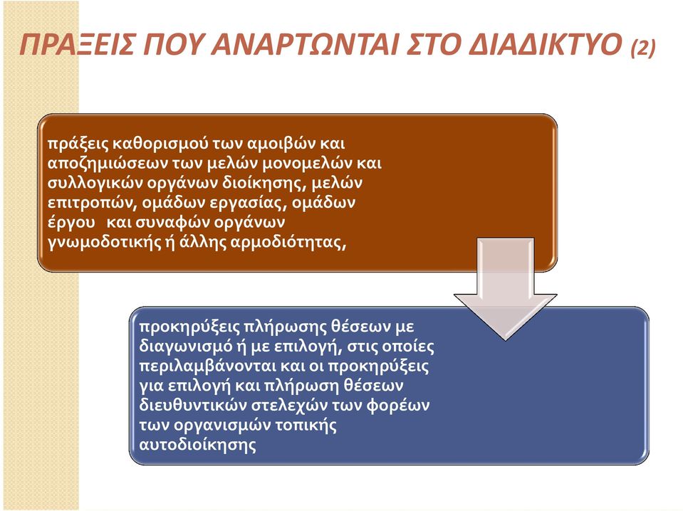 γνωμοδοτικής ή άλλης αρμοδιότητας, προκηρύξεις πλήρωσης θέσεων με διαγωνισμό ή με επιλογή, στις οποίες