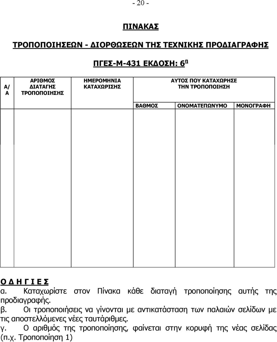 Καταχωρίστε στον Πίνακα κάθε διαταγή τροποποίησης αυτής της προδιαγραφής. β.