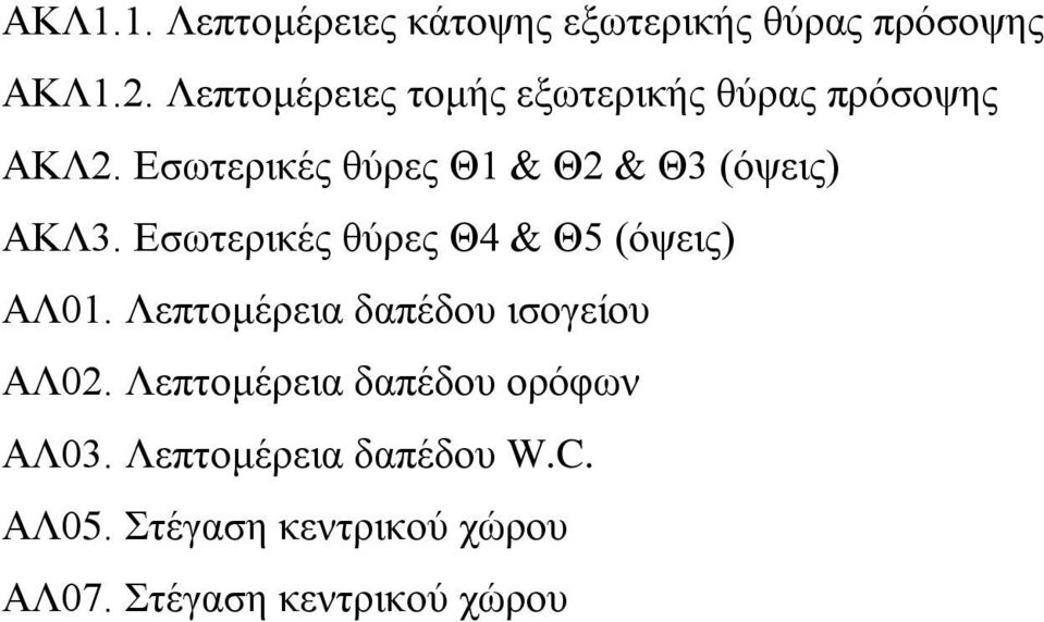 Εσωτερικές θύρες Θ1 & Θ2 & Θ3 (όψεις) ΑΚΛ3. Εσωτερικές θύρες Θ4 & Θ5 (όψεις) ΑΛ01.