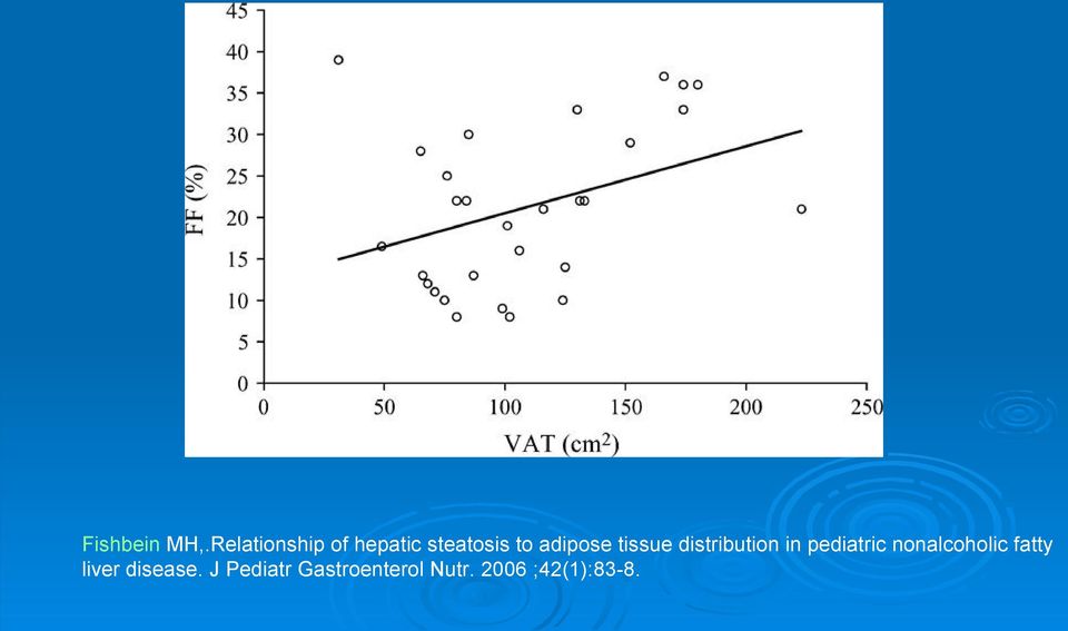 adipose tissue distribution in pediatric