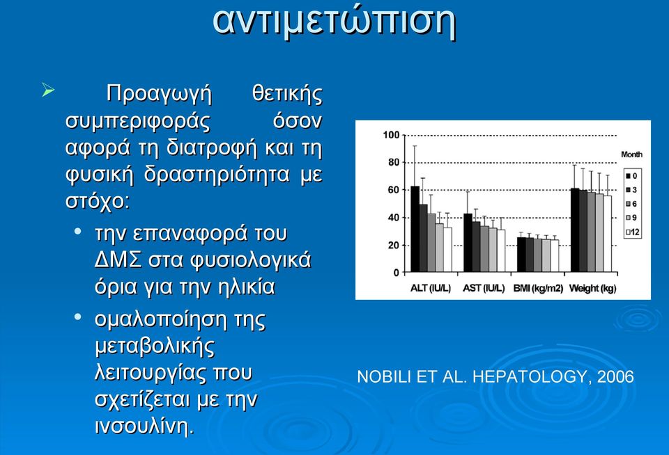 φυσιολογικά όρια για την ηλικία ομαλοποίηση της μεταβολικής