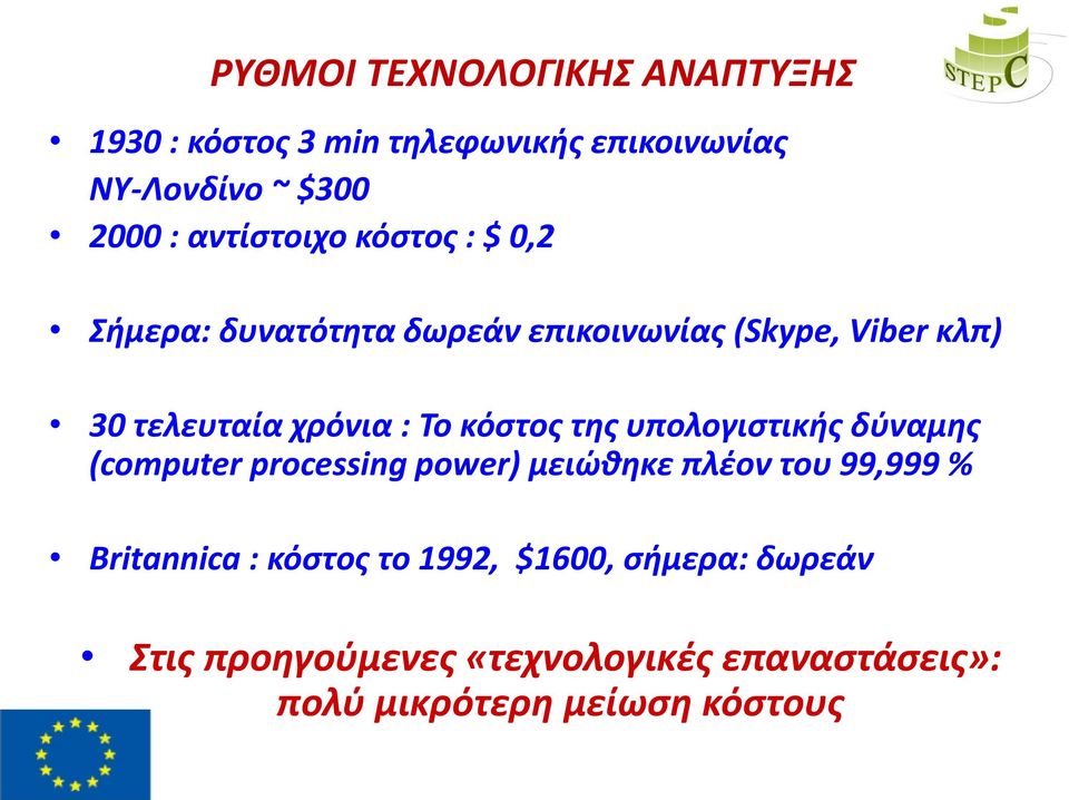Το κόστος της υπολογιστικής δύναμης (computer processing power) μειώθηκε πλέον του 99,999 % Britannica :