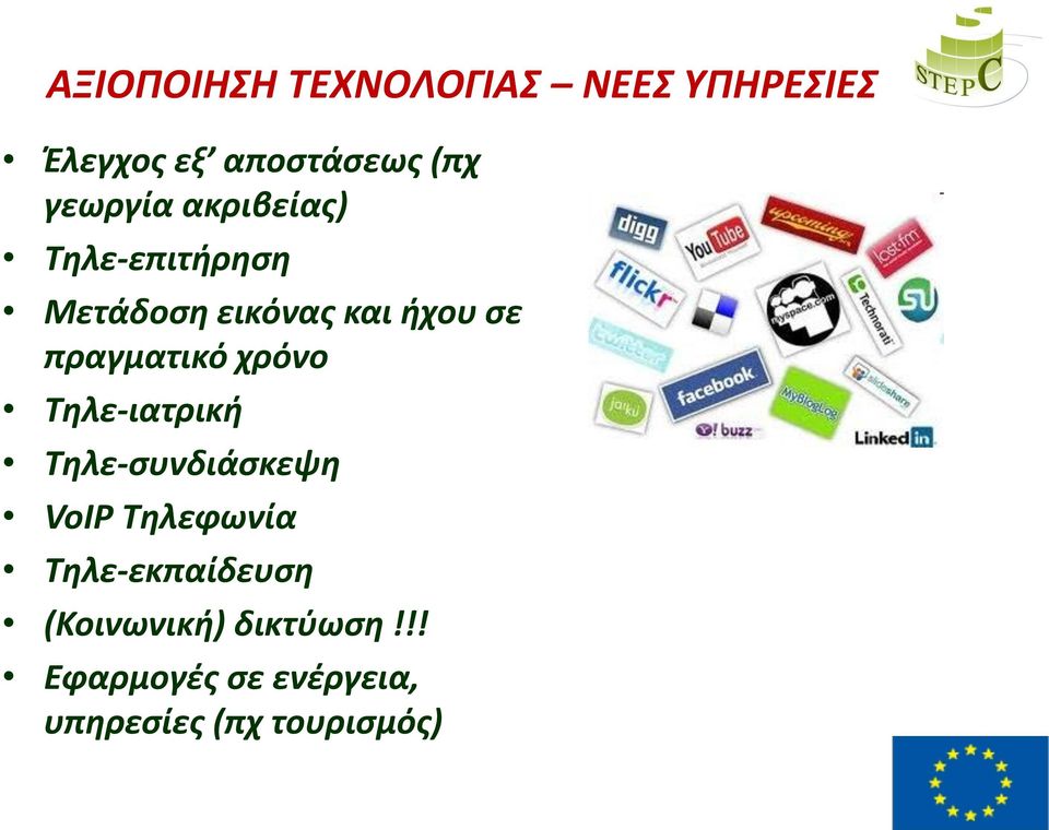 πραγματικό χρόνο Τηλε-ιατρική Τηλε-συνδιάσκεψη VoIP Τηλεφωνία