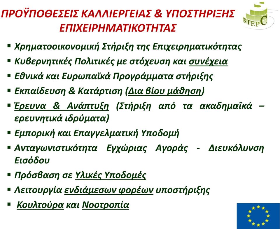 Έρευνα & Ανάπτυξη (Στήριξη από τα ακαδημαϊκά ερευνητικά ιδρύματα) Εμπορική και Επαγγελματική Υποδομή Ανταγωνιστικότητα