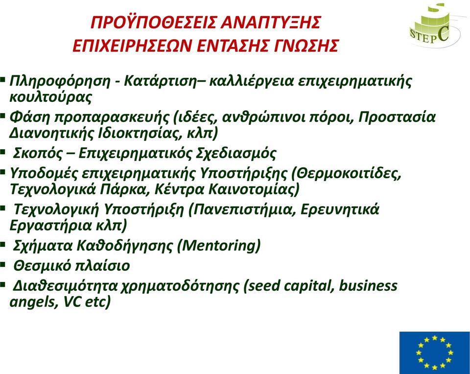 επιχειρηματικής Υποστήριξης (Θερμοκοιτίδες, Τεχνολογικά Πάρκα, Κέντρα Καινοτομίας) Τεχνολογική Υποστήριξη (Πανεπιστήμια,