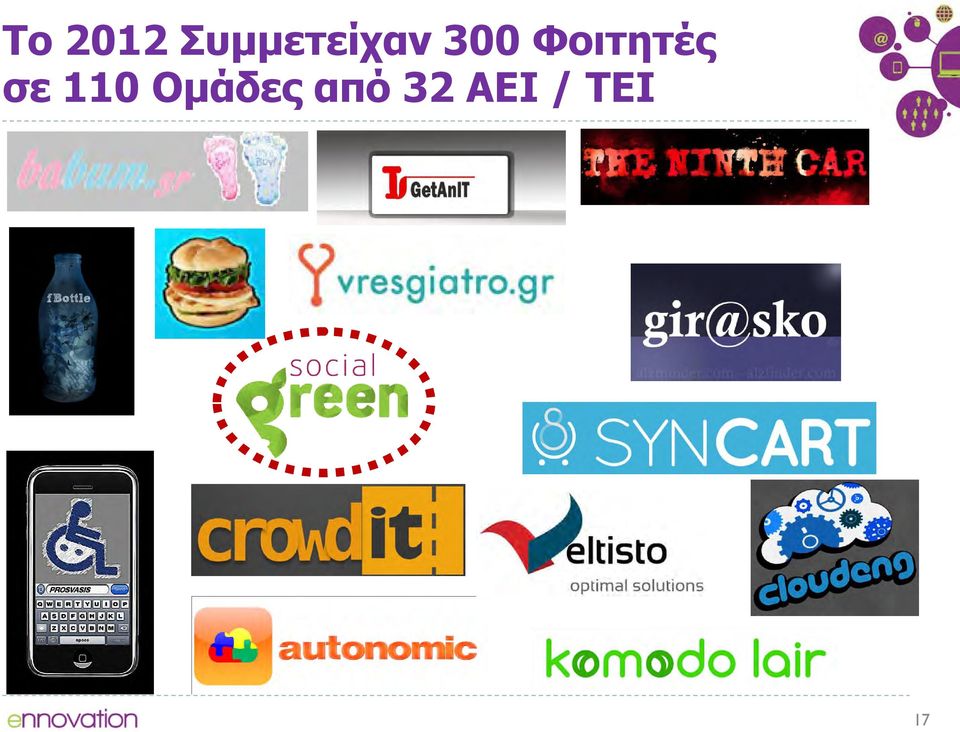 Φοιτητές σε 110