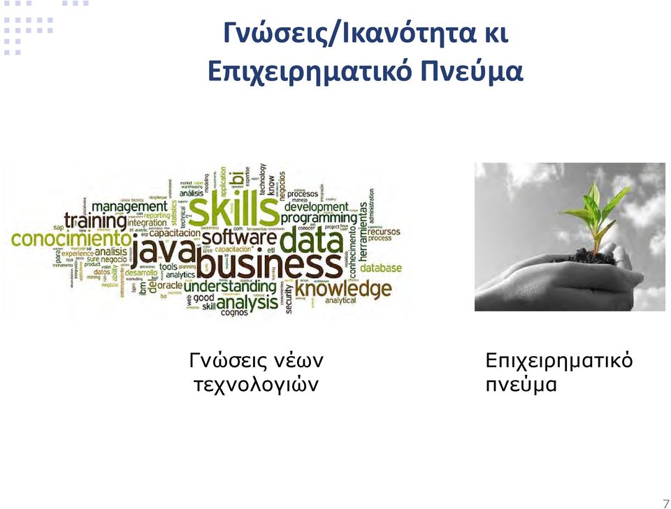 Γνώσεις νέων