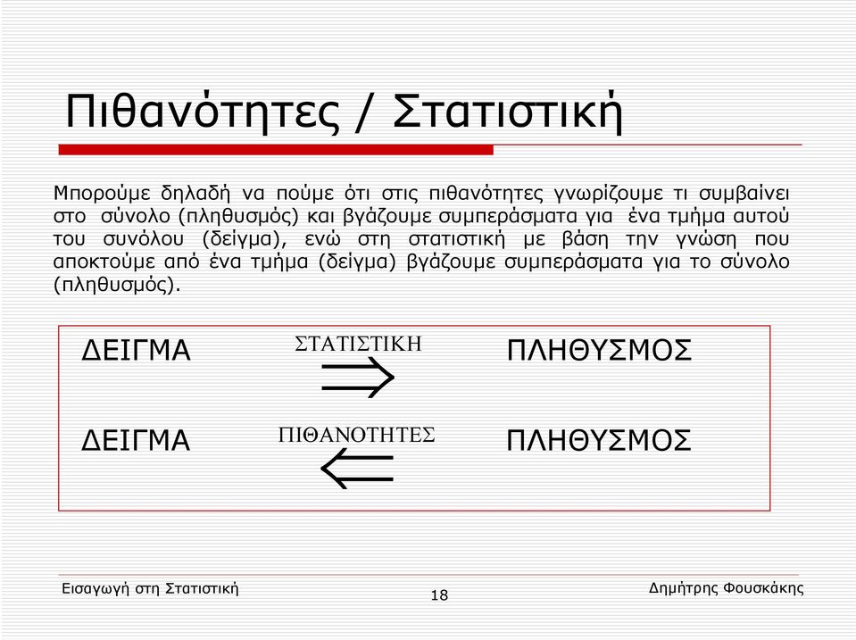 (δείγμα), ενώ στη στατιστική με βάση την γνώση που αποκτούμε από ένα τμήμα (δείγμα)