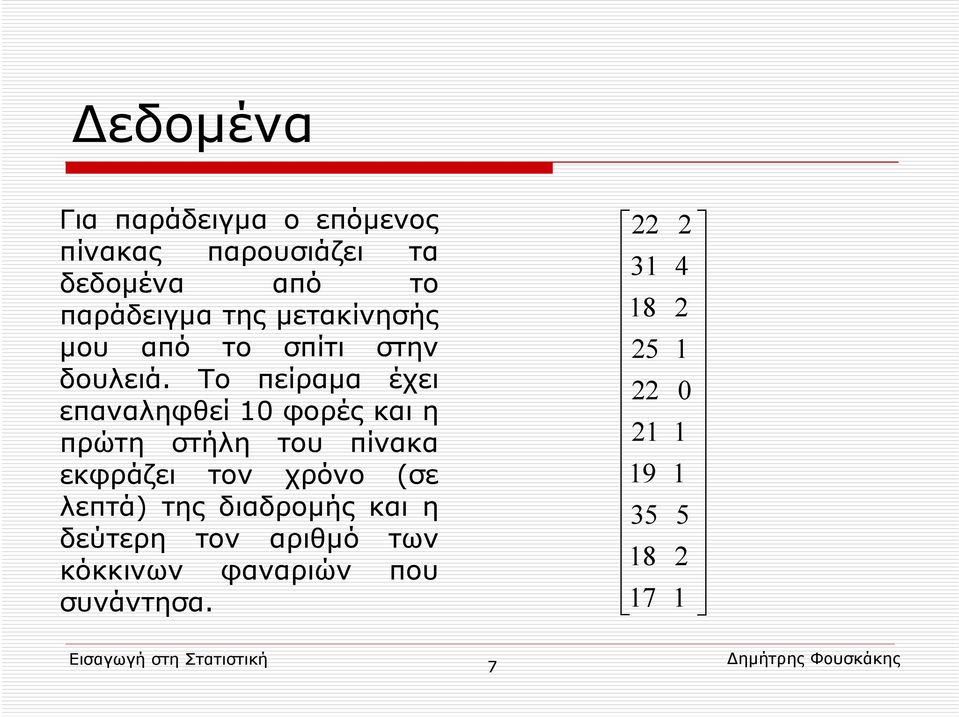 Το πείραμα έχει επαναληφθεί 10 φορές και η πρώτη στήλη του πίνακα εκφράζει τον χρόνο (σε