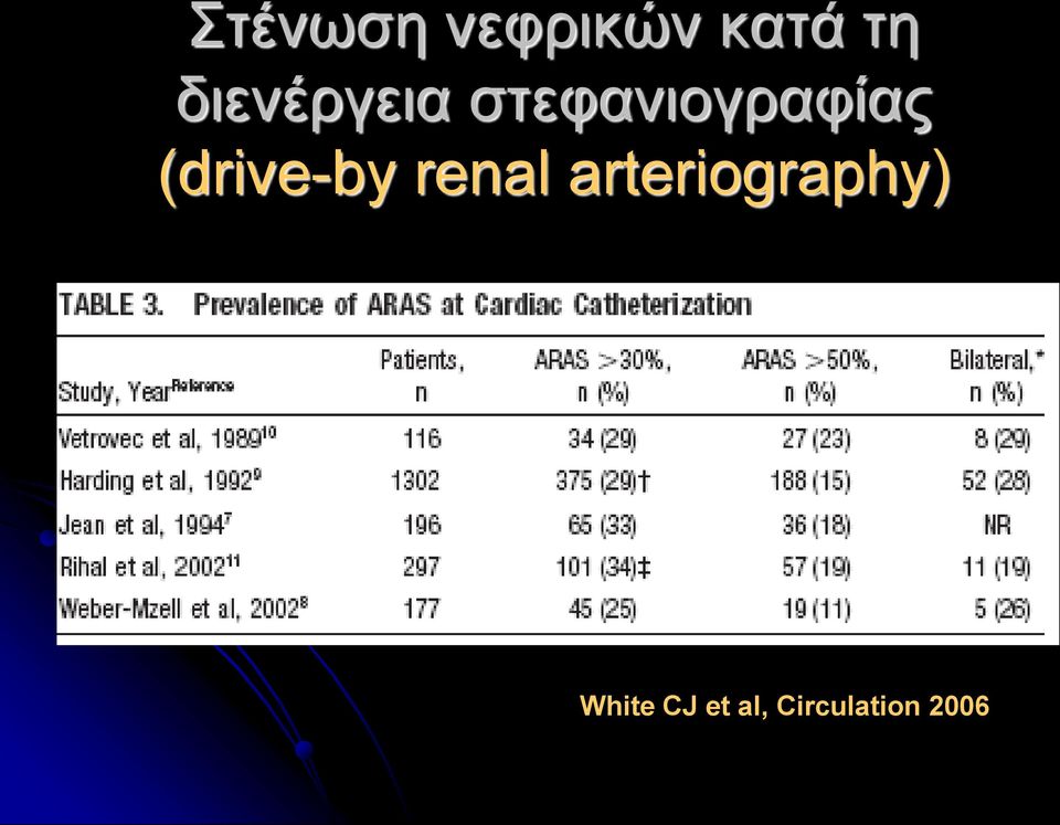 (drive-by renal