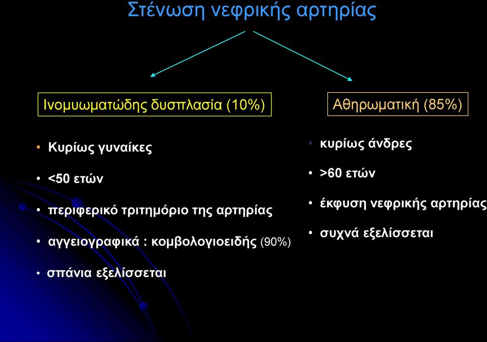 τριτημόριο της αρτηρίας αγγειογραφικά : κομβολογιοειδής (90%)