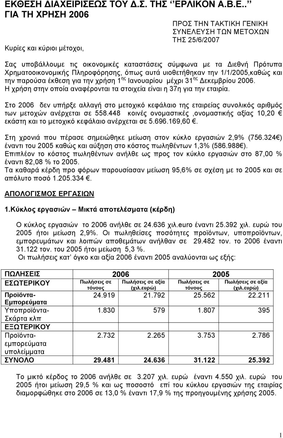 Η χρήση στην οποία αναφέρονται τα στοιχεία είναι η 37η για την εταιρία. Στο 2006 δεν υπήρξε αλλαγή στο µετοχικό κεφάλαιο της εταιρείας συνολικός αριθµός των µετοχών ανέρχεται σε 558.