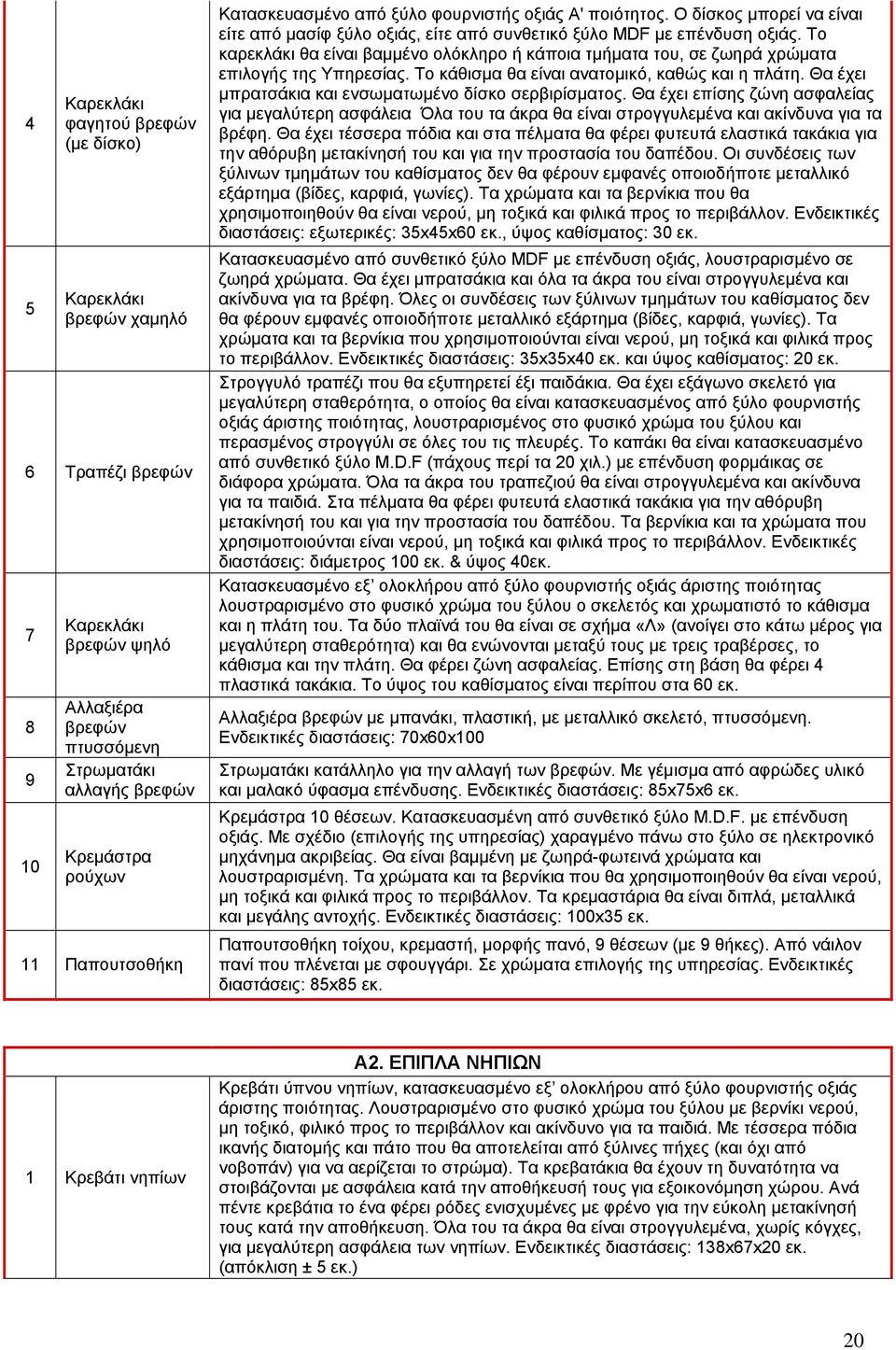 Το καρεκλάκι θα είναι βαμμένο ολόκληρο ή κάποια τμήματα του, σε ζωηρά χρώματα επιλογής της Υπηρεσίας. Το κάθισμα θα είναι ανατομικό, καθώς και η πλάτη.